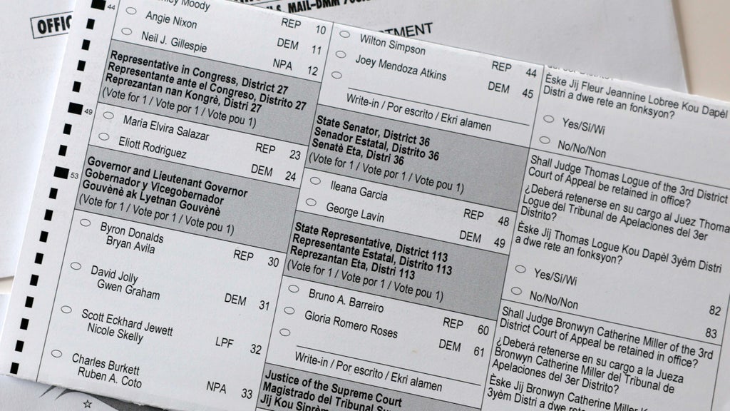 How to find your Florida sample ballot and key races in the 2026 midterm elections — CBS Miami, Golden Valley Schools news